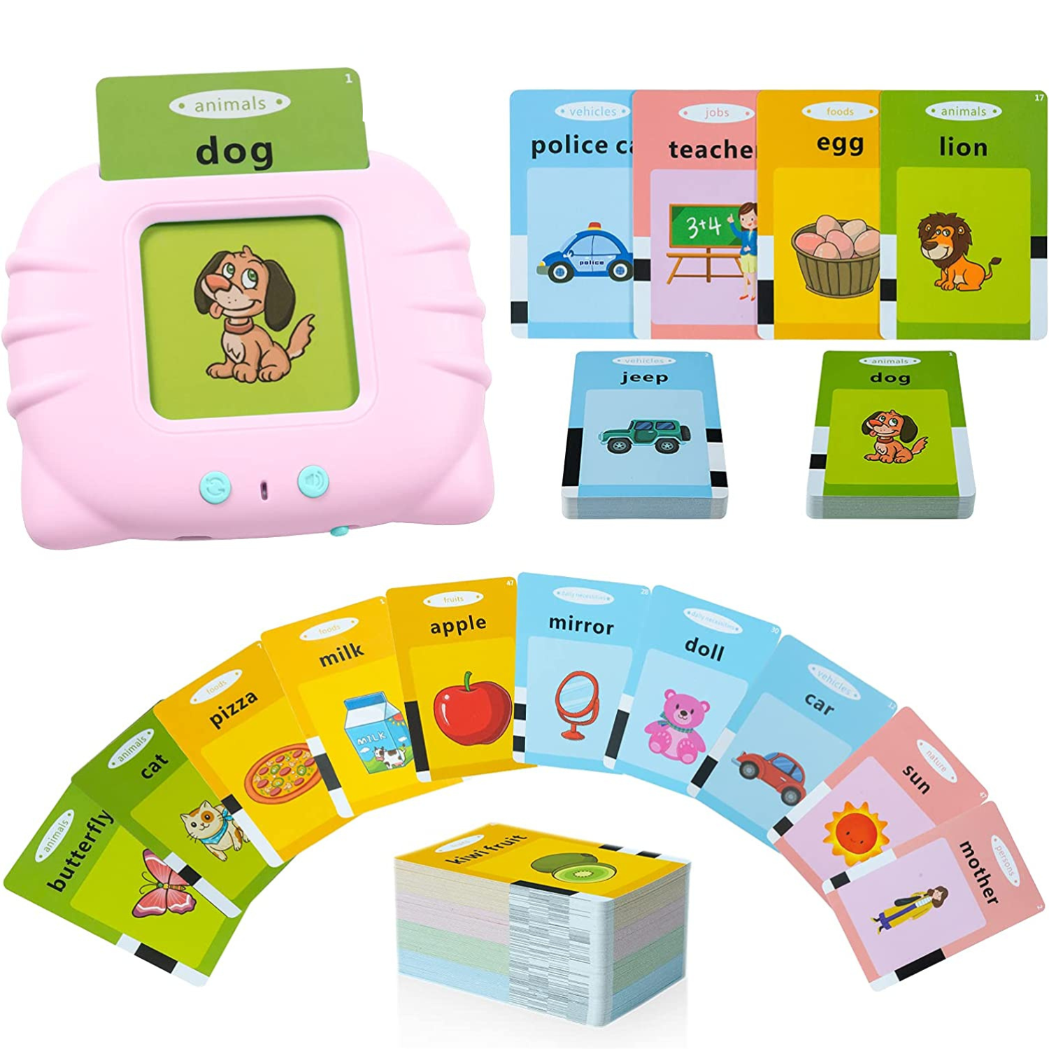 0ecccea9c39cb99f67ecfe4754cc5465.png Jucarie educativa Montessori, Set masina de invatare cu cititor de carduri, Simply Joy, 255 bucati carduri flash 510 cuvinte, 2 ani+, Roz - imagine 1